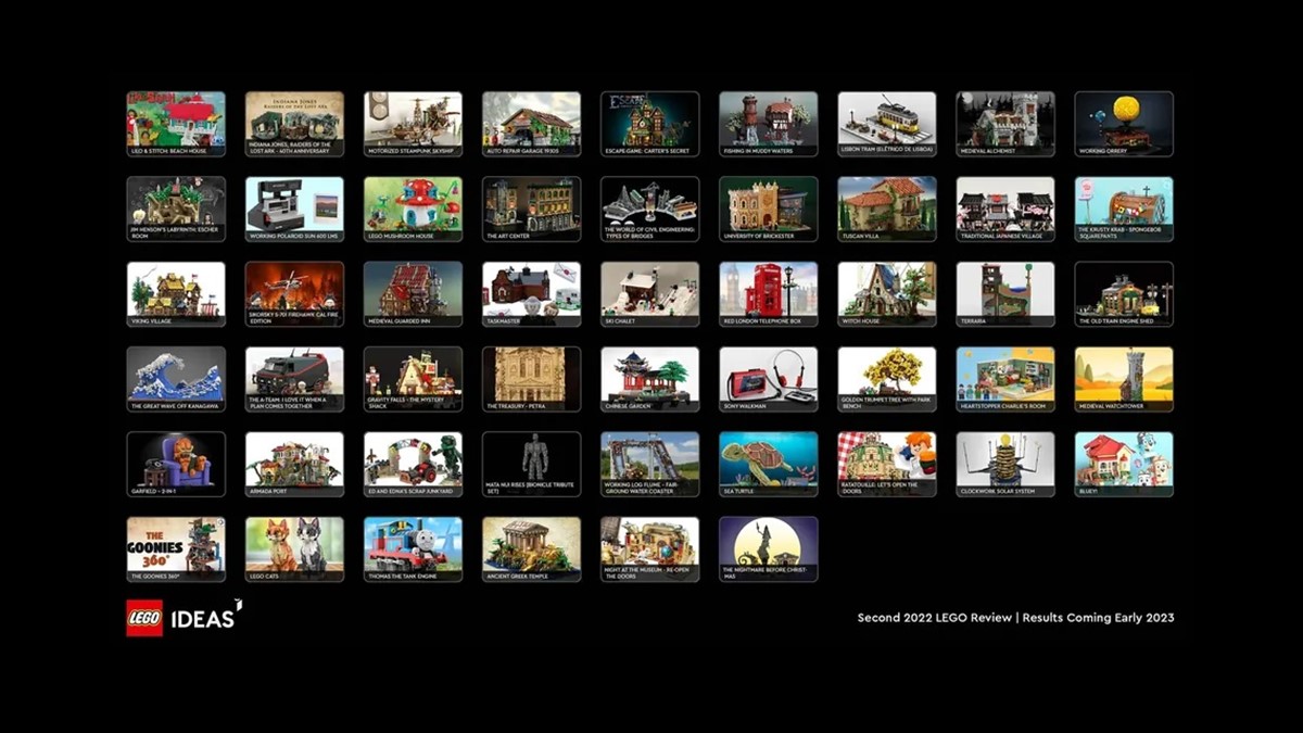 51 projektów zakwalifikowało się drugiego przeglądu LEGO Ideas 2022